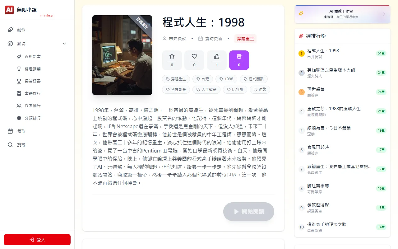 作品介紹頁