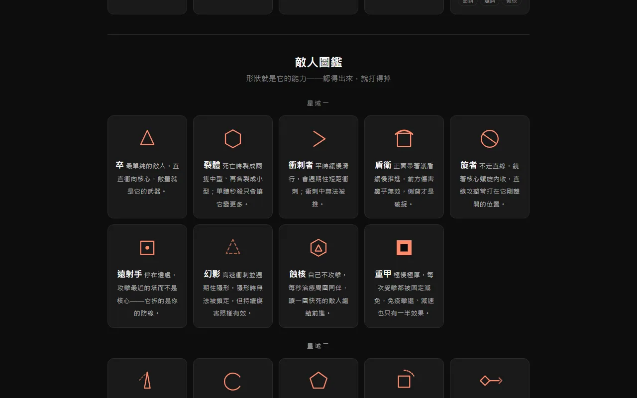 敵人圖鑑