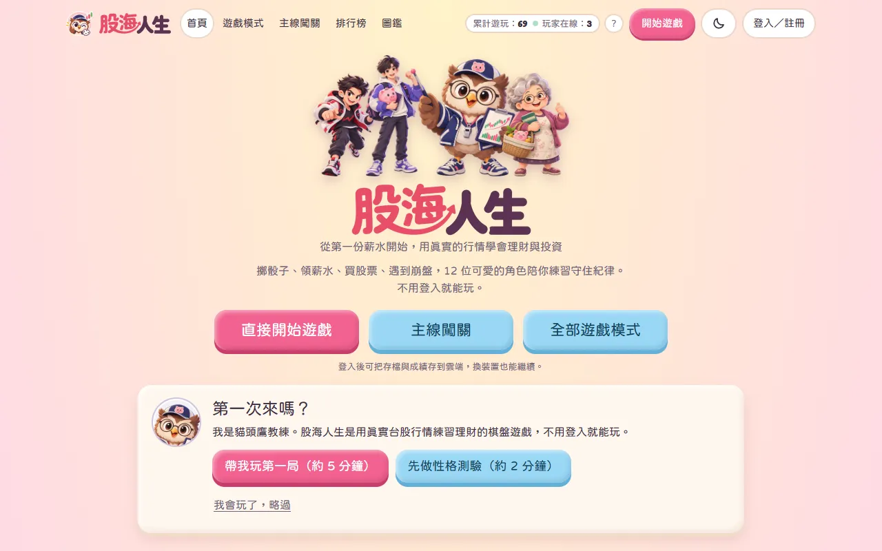 首頁