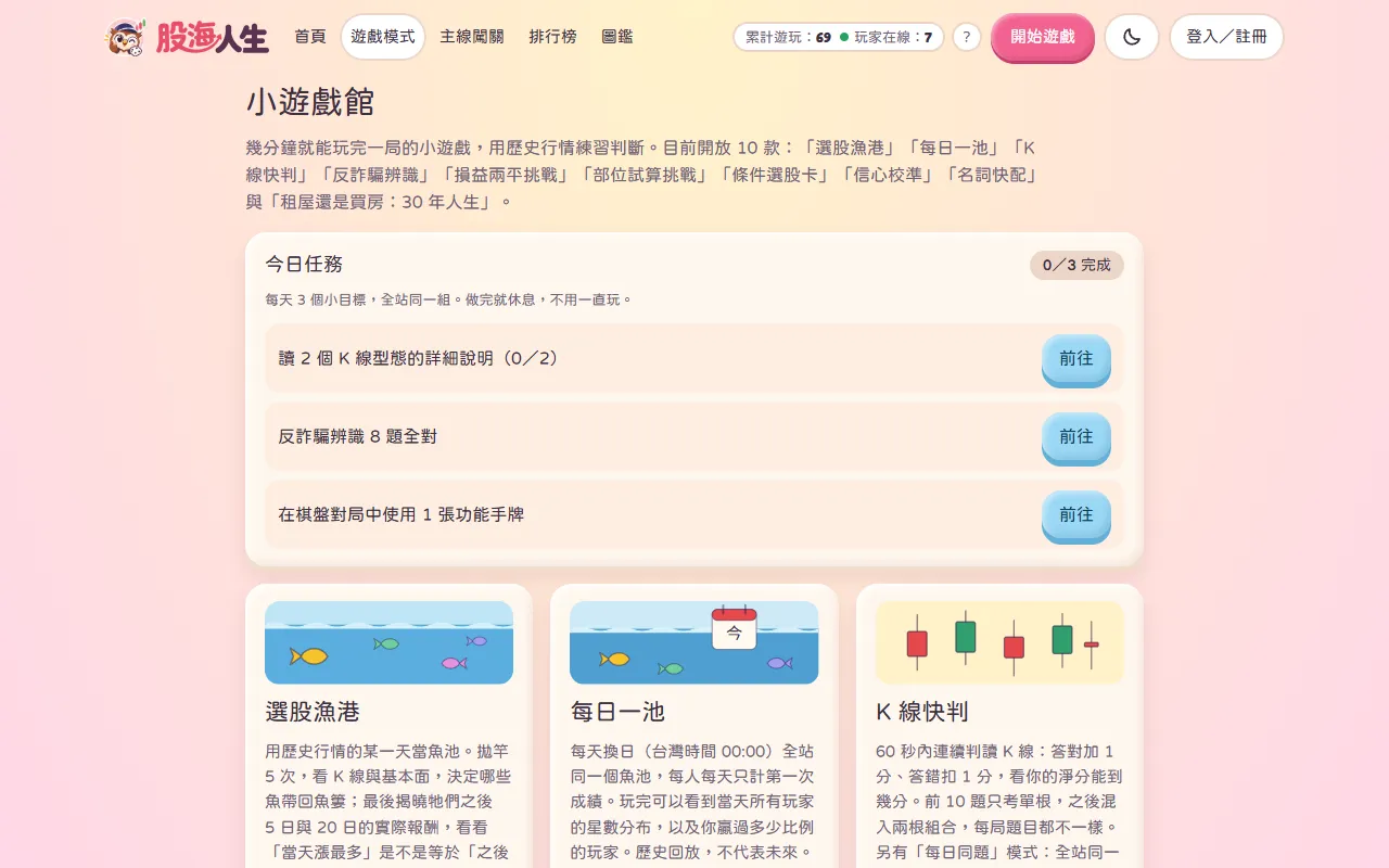 小遊戲館